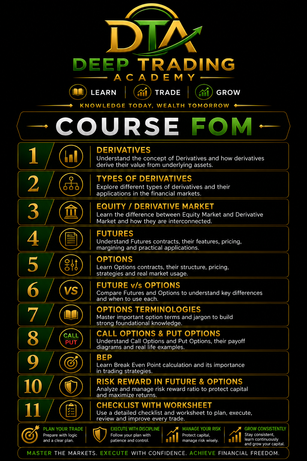 FOM